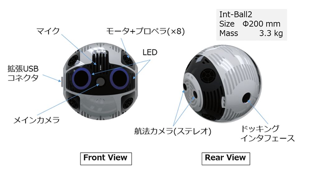 Int-Ball2の概要（JAXA公式ホームページより）
