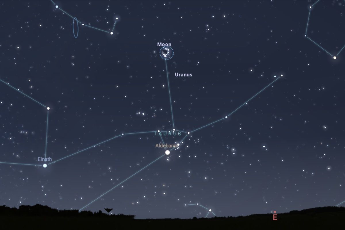 2025年8月16日（東京：午前0時30分ごろ）の東の空（Stellarium）