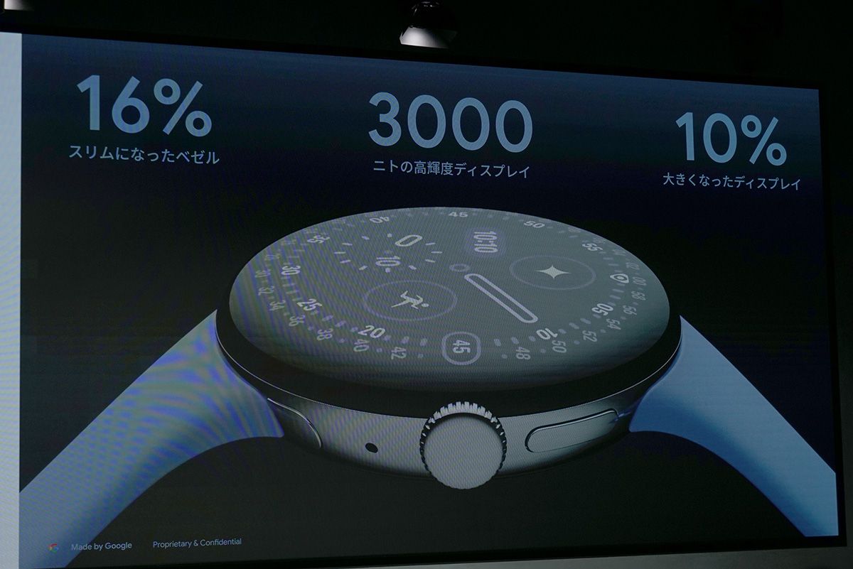 Watch 4では、ガラスごとドーム形状にした「Actua 360ディスプレイ」を採用