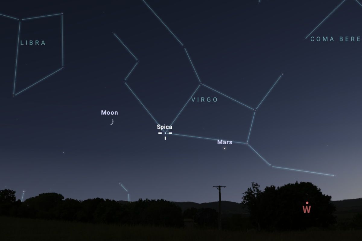 2025年8月28日（東京：午後7時ごろ）の西南西の空（Stellarium）