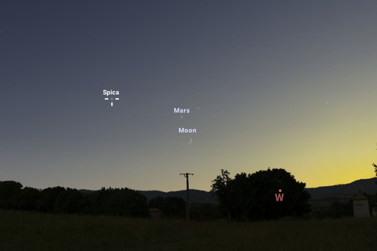 2025年8月26日（東京：午後6時50分ごろ）の西の空（Stellarium）