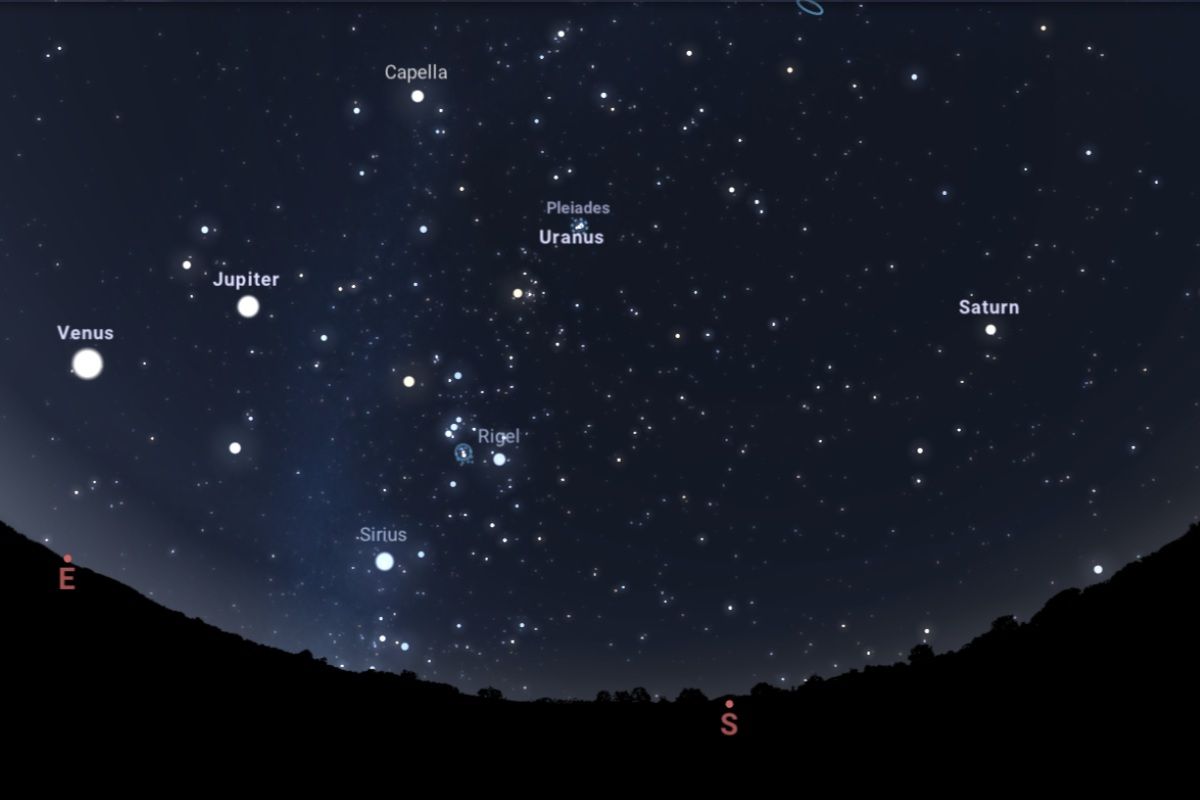 2025年9月1日（東京：午前4時10分ごろ）の空（Stellarium）