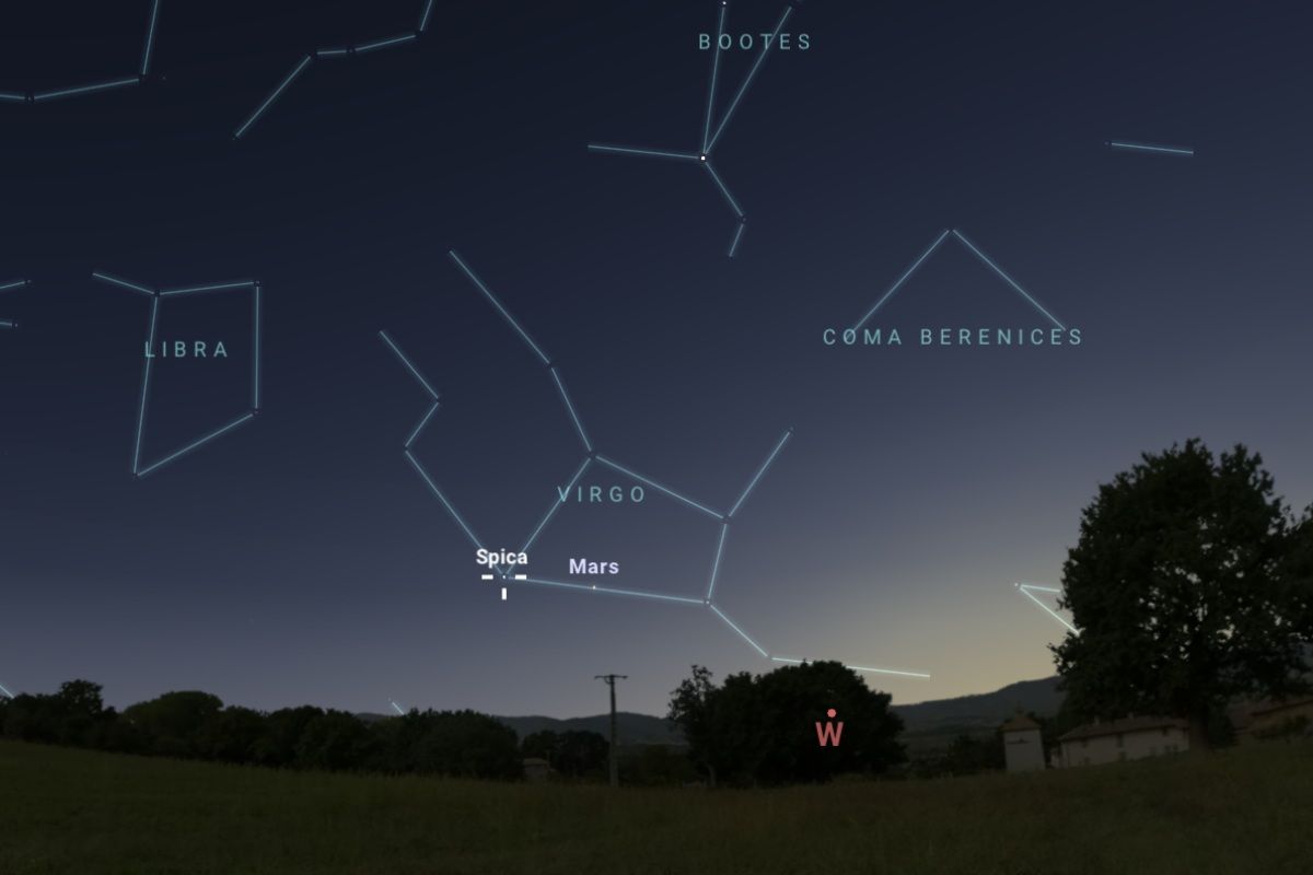 2025年9月4日、日の入り約40分後（東京：午後6時45分ごろ）の西の空（Stellarium）