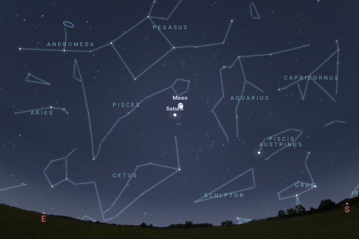 2025年9月8日（東京：午後10時ごろ）の南東の空（Stellarium）