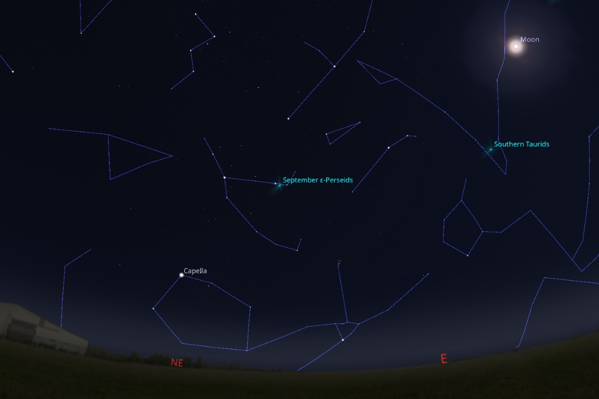 流れ星 流れ星 by LineUp | TuneCore Japan