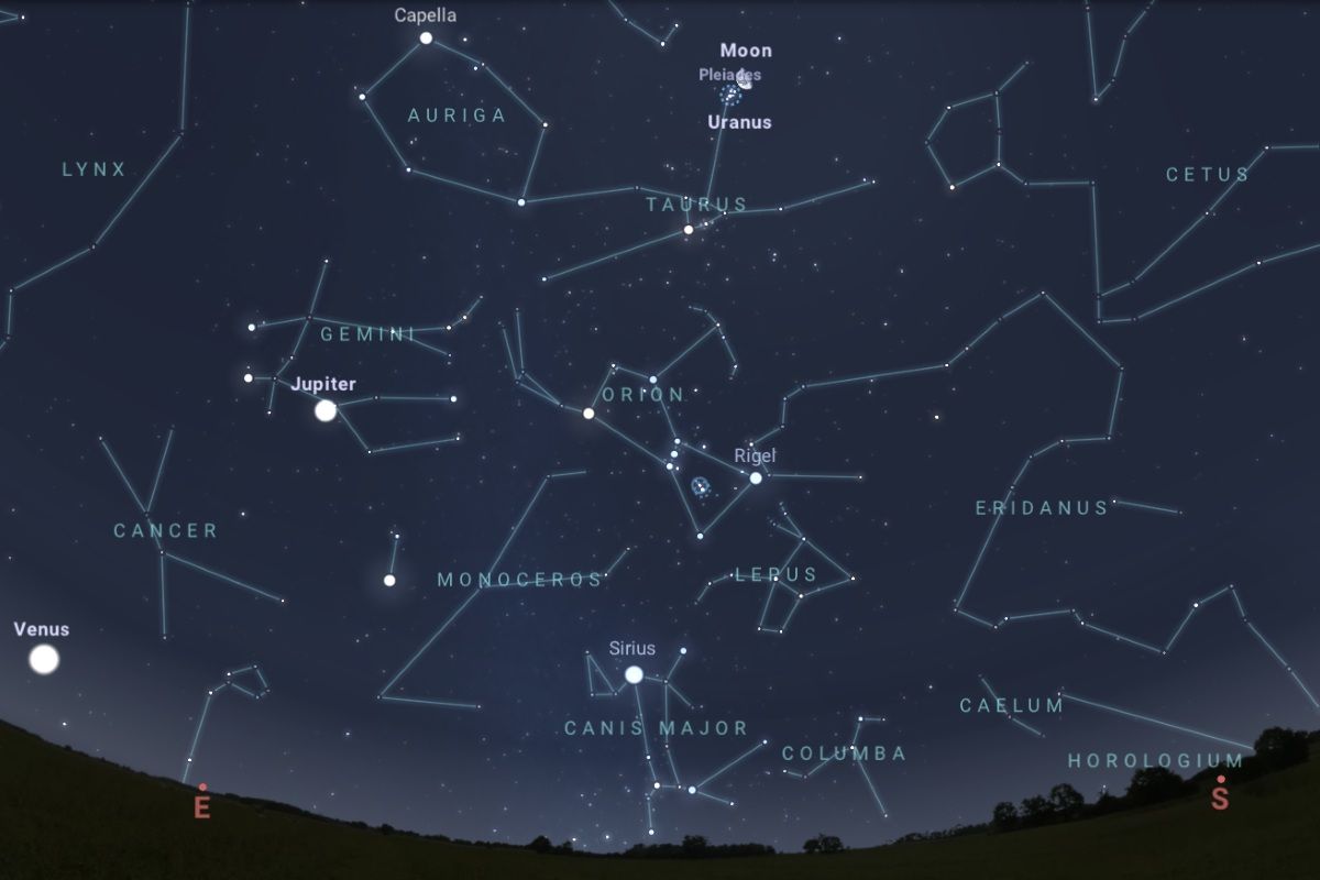 2025年9月13日（東京：午前3時30分ごろ）の南東の空（Stellarium）