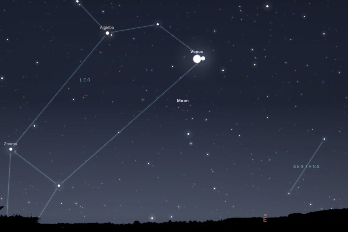 2025年9月20日、日の出1時間前（東京：午前4時27分ごろ）の東の空（Stellarium）
