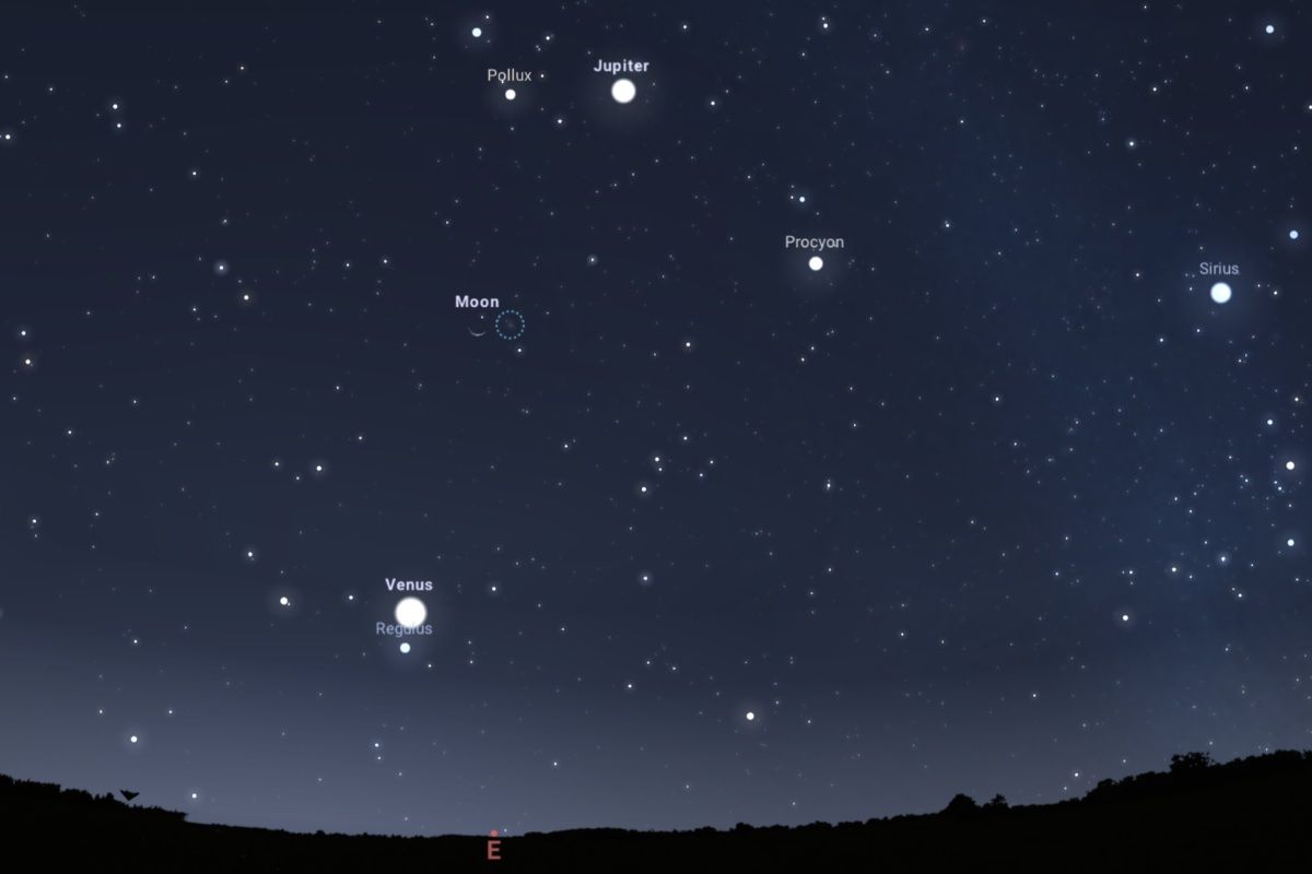 2025年9月18日、日の出1時間前（東京：午前4時26分ごろ）の東の空。細い月の隣には、かに座のプレセペ星団が見える（Stellarium）