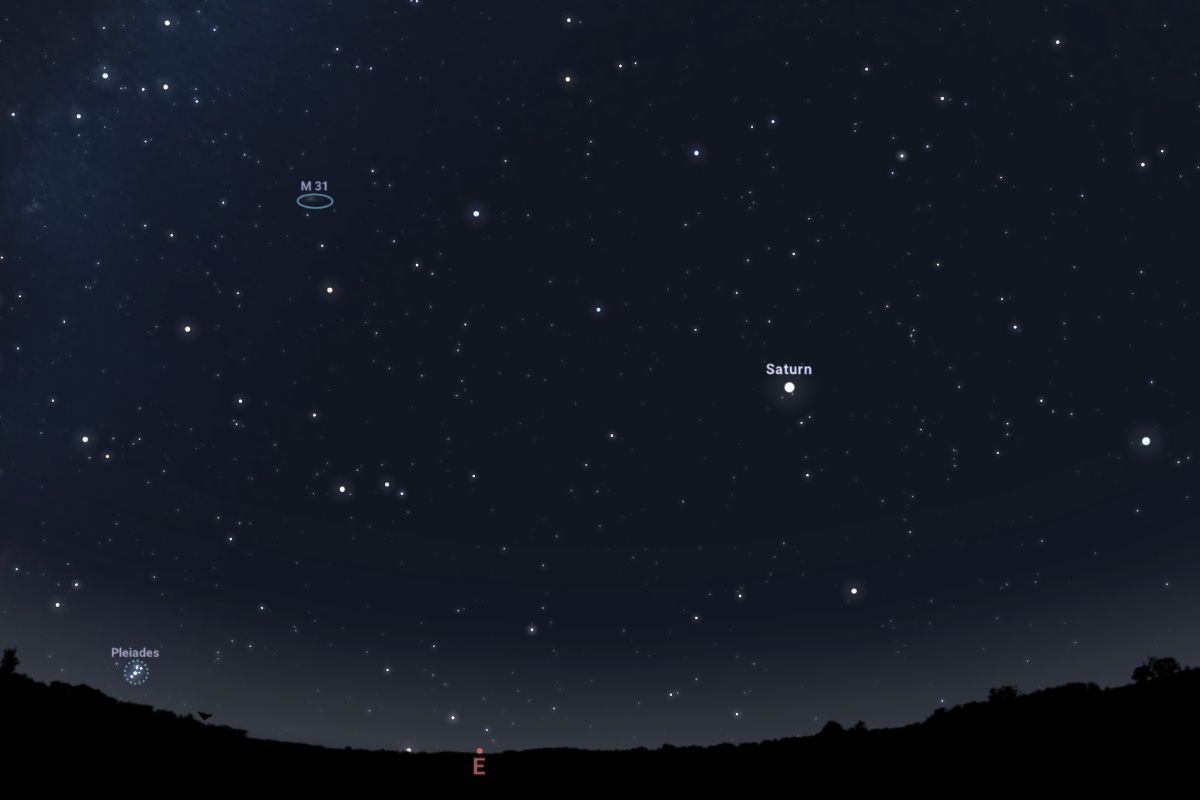 2025年9月20日（東京：午後8時30分ごろ）の東の空（Stellarium）