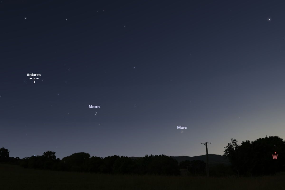 2025年9月26日、日の入り40分後（東京：午後6時13分ごろ）の南西～西南西の空（Stellarium）
