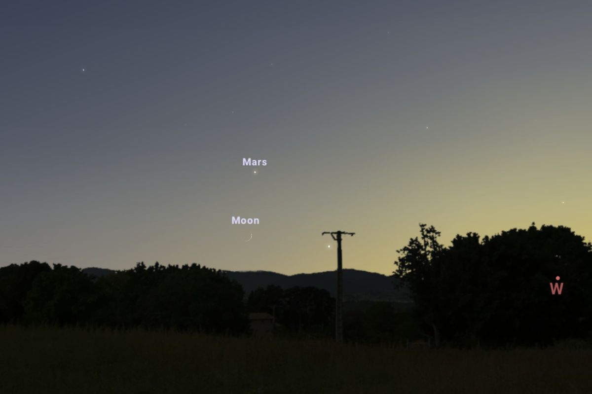 2025年9月24日（東京：午後6時10分ごろ）の西南西の空（Stellarium）