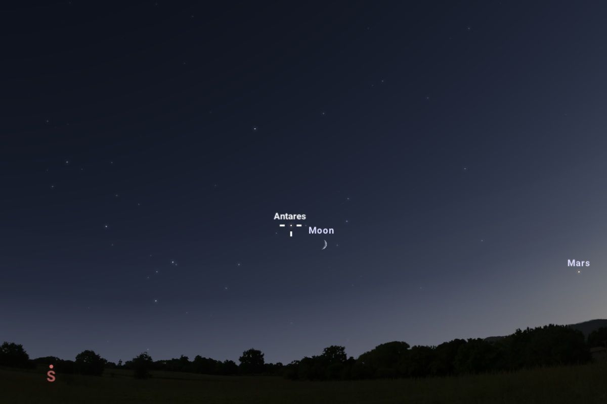 2025年9月26日、日の入り40分後（東京：午後6時11分ごろ）の南西～南南西の空（Stellarium）