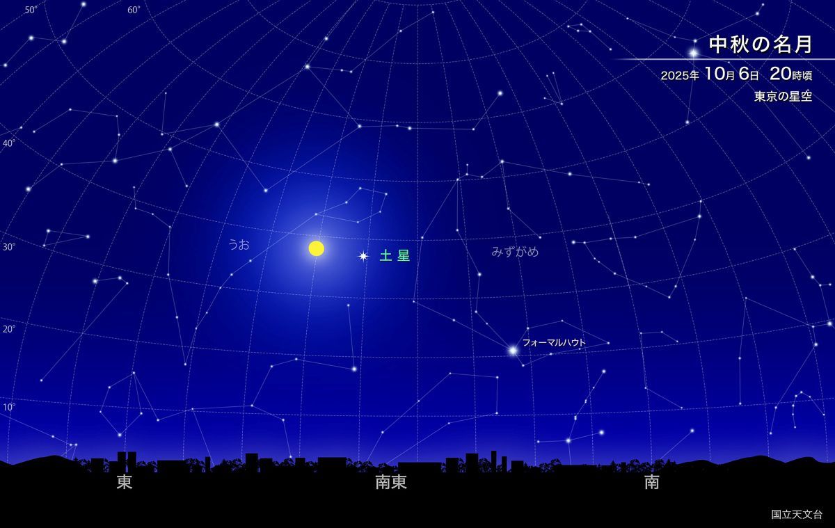 中秋の名月と土星（国立天文台）