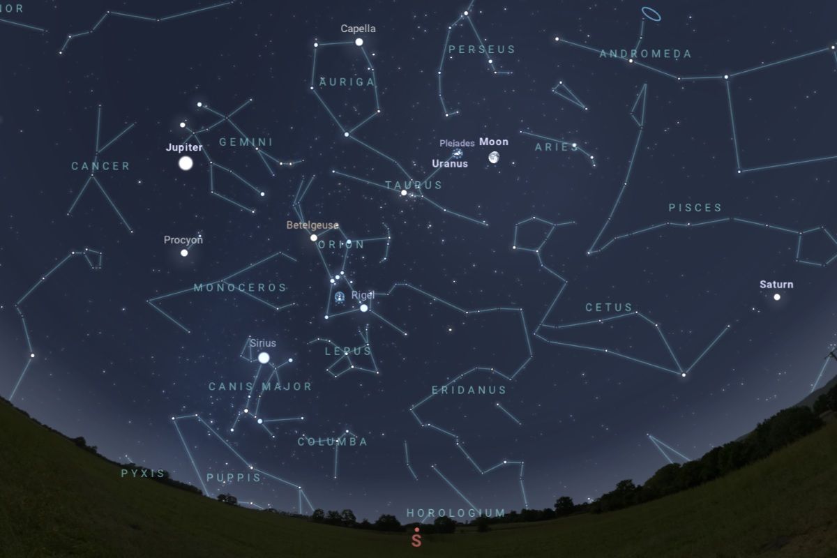 2025年10月10日（東京：午前3時頃）の南の空（Stellarium）