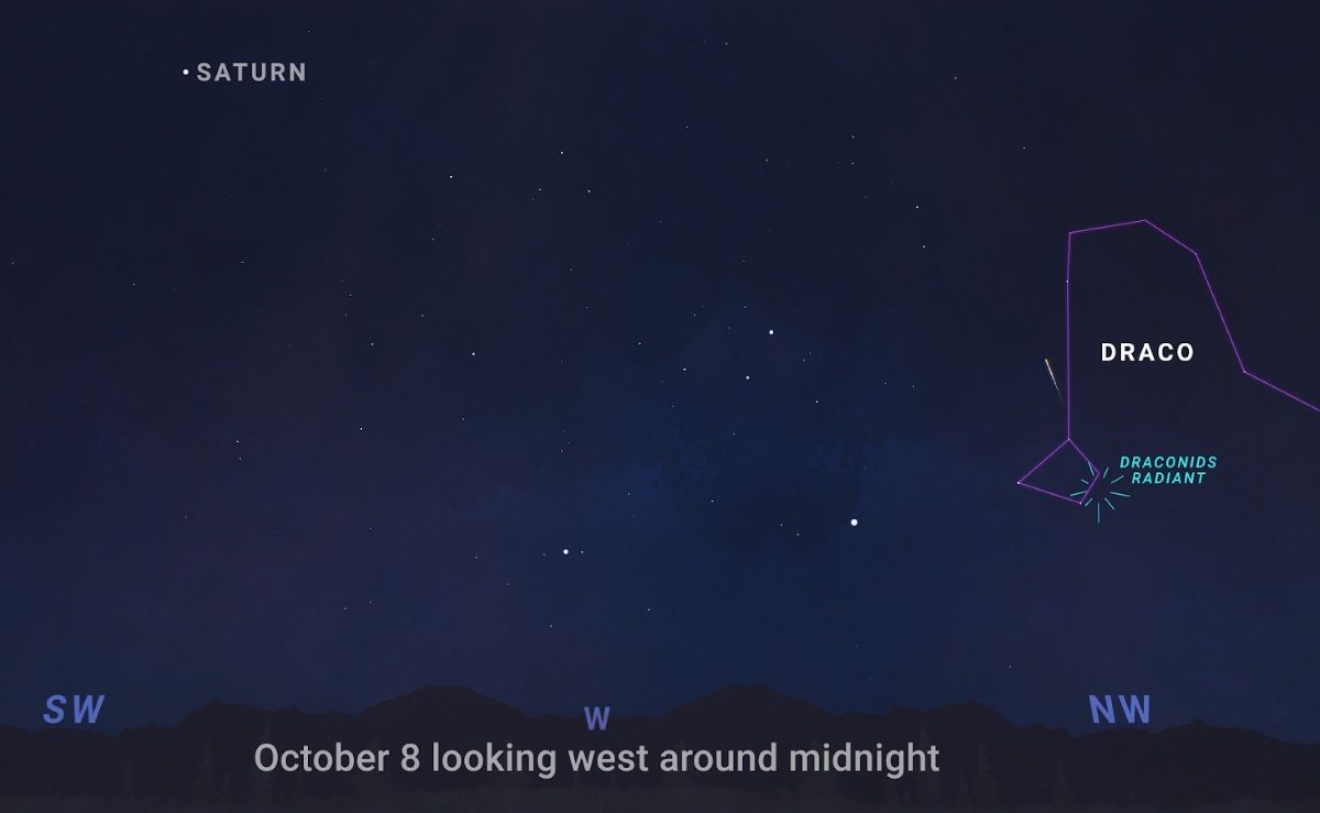 10月りゅう座流星群（ジャコビニ流星群）の放射点を示した図（NASA/JPL-Caltech）