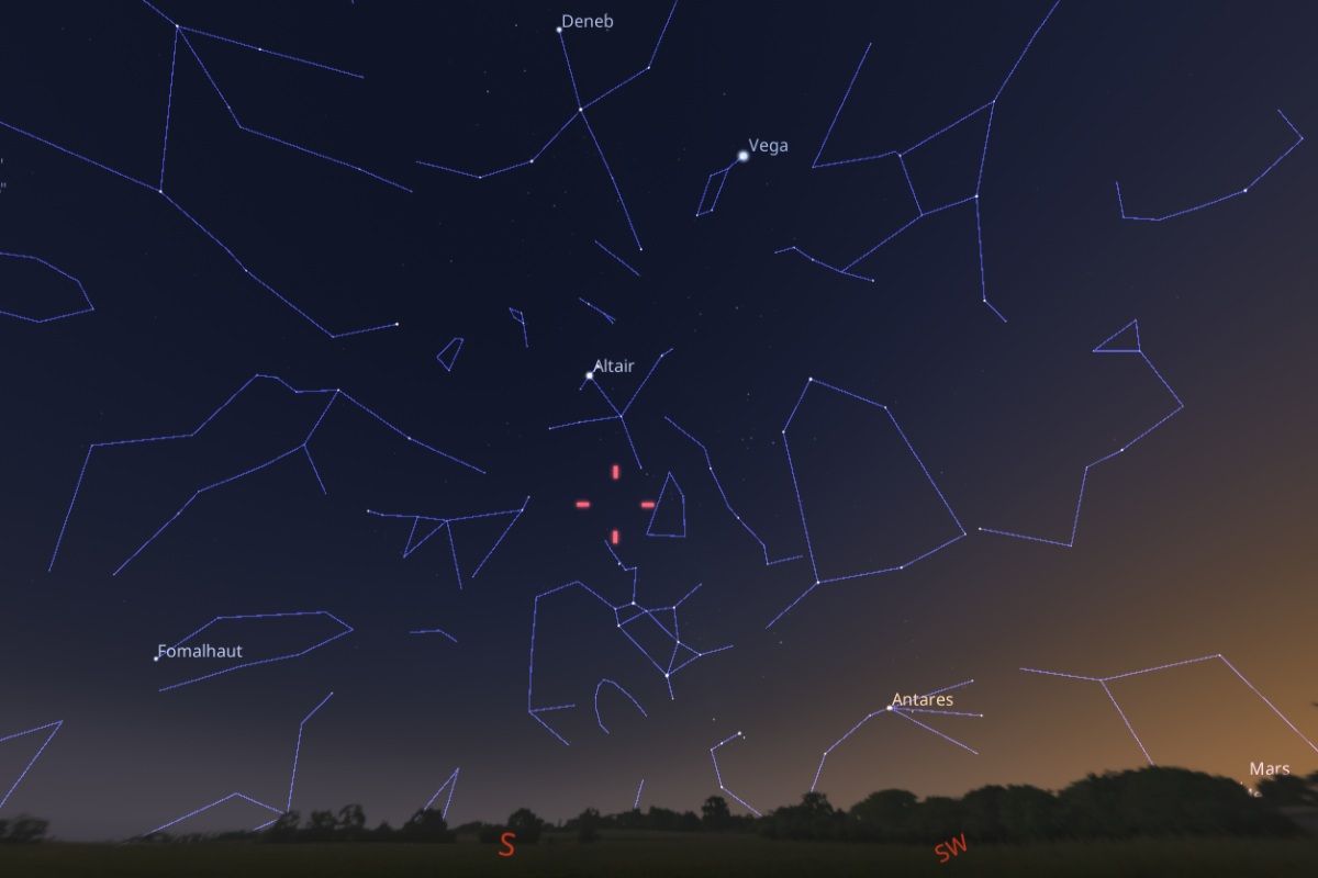 2025年10月21日、日の入り1時間後（東京：午後5時58分）の南～南西の空、スワン彗星（C/2025 R2）の位置を示した図（Stellarium）
