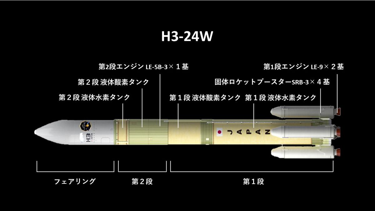 HTV-Xの構造図 (c)JAXA/Y.Suzuki