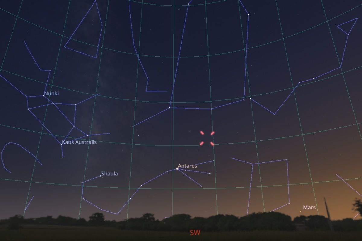 2025年10月11日、日の入り60分後（東京：午後6時11分）の南西の空、スワン彗星（C/2025 R2）の位置（Stellarium）