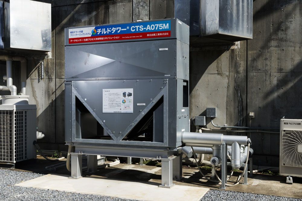 三重県の桑名金属工業が開発した「チルドタワー」。チラーによって液体を冷やすことで冷却エネルギーを抑え、省エネが期待される。製造業の工場生産設備や研究所の実験設備、年間を通じて冷房空調で使用されるファンコイルユニットやエアハンドリングユニットにも活用されている。