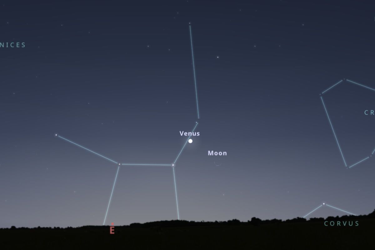 2025年10月20日、日の出45分前（東京：午前5時7分）の東の空（Stellarium）