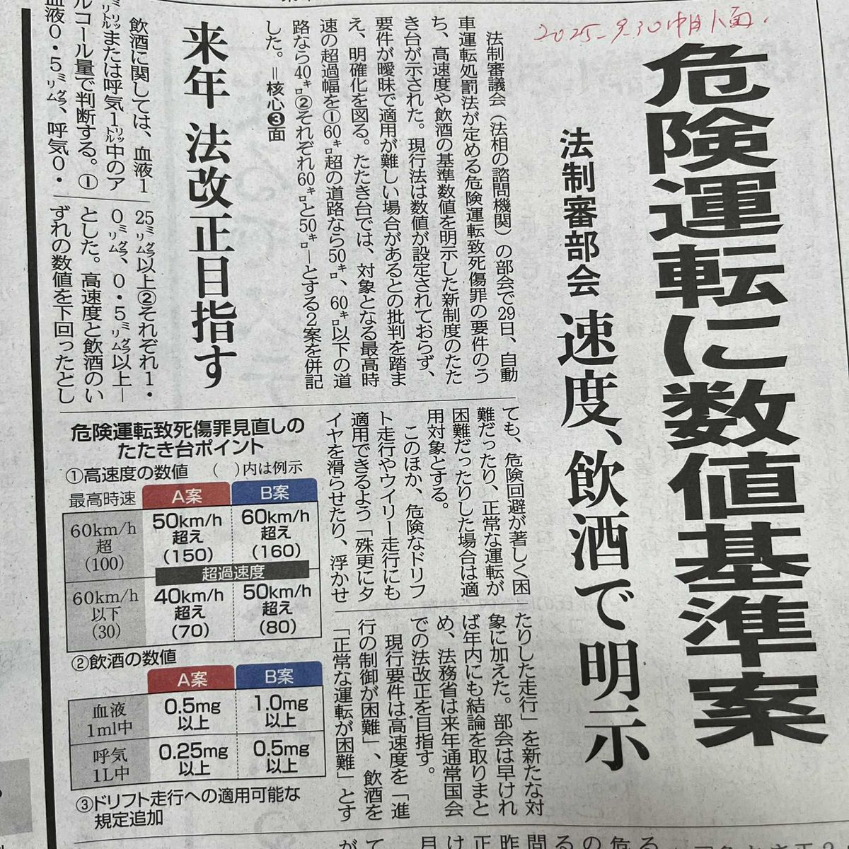 「危険運転に数値基準案　法制審部会　速度、飲酒で明示」（中日新聞2025（令和7）年9月30日）
