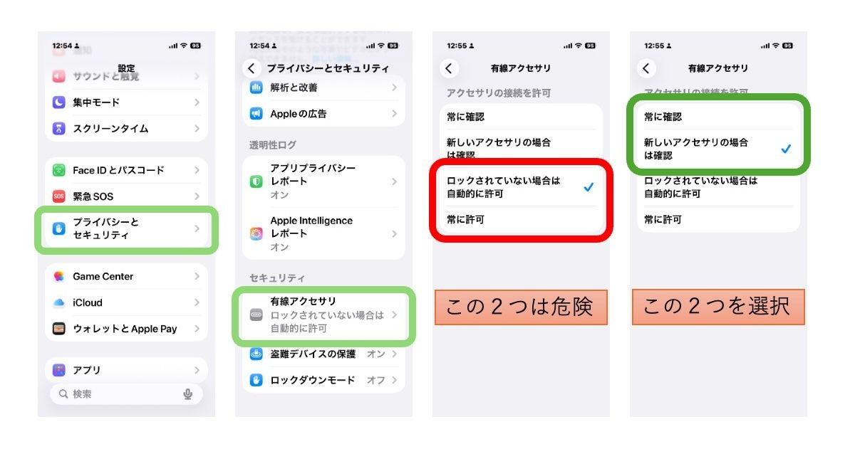 アップル/Forbes Japan編集部