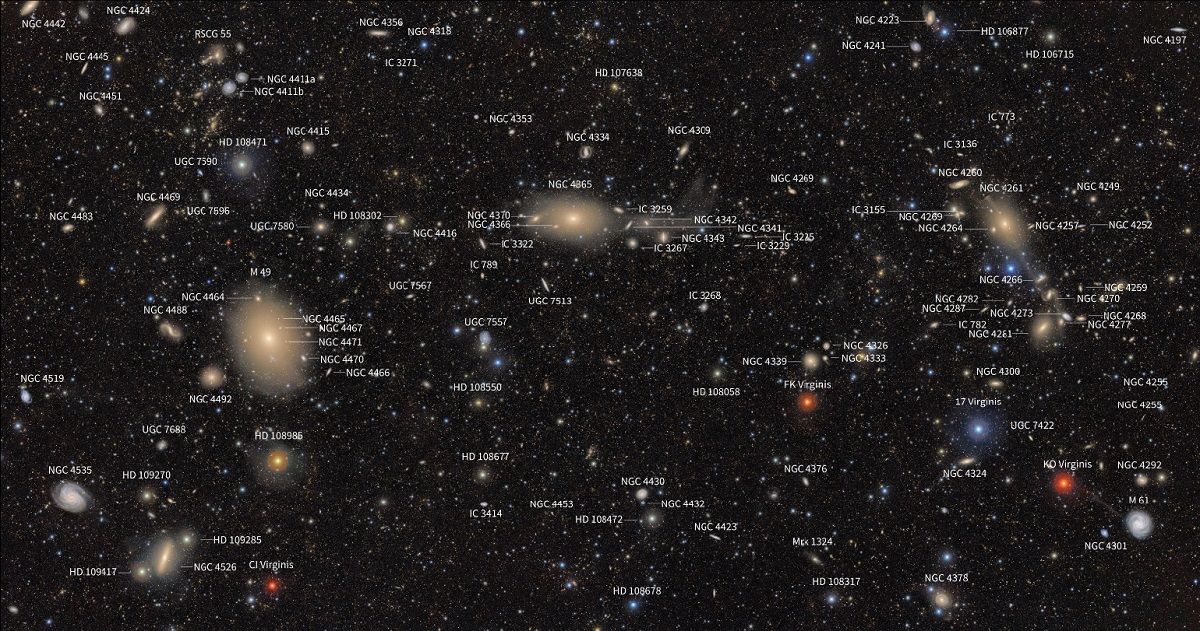 南米チリのベラ・C・ルービン天文台のファーストルック（初期観測）で撮影された画像で作成した、おとめ座銀河団領域の天体のファインダーチャート。画像右下隅に渦巻銀河M61と今回発見された恒星ストリームを確認できる（RubinObs/NOIRLab/SLAC/NSF/DOE/AURA）