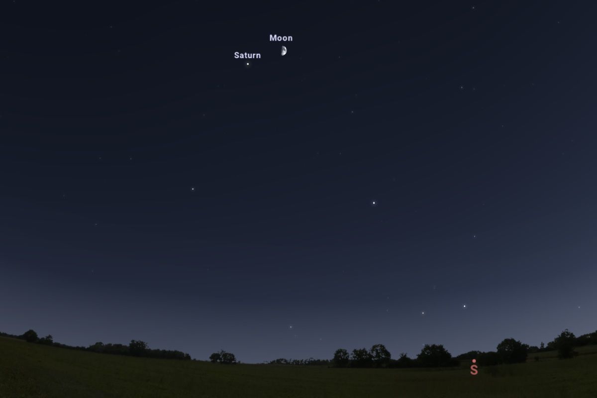 2025年11月29日（東京：午後5時15分頃）の南南東の空。右下の明るい星は1等星フォーマルハウト（Stellarium）