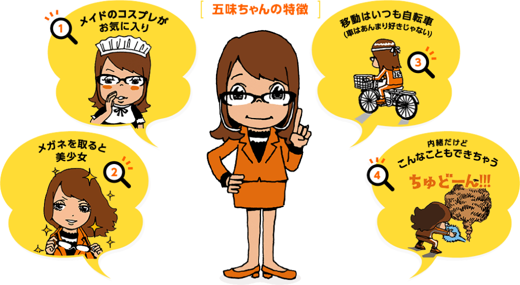 Microsoft 365相談センターに登場する五味ちゃん