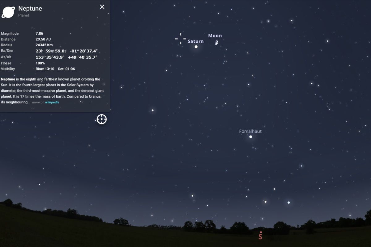 2025年11月29日（東京：午後6時頃）の南の空、海王星の位置（Stellarium）