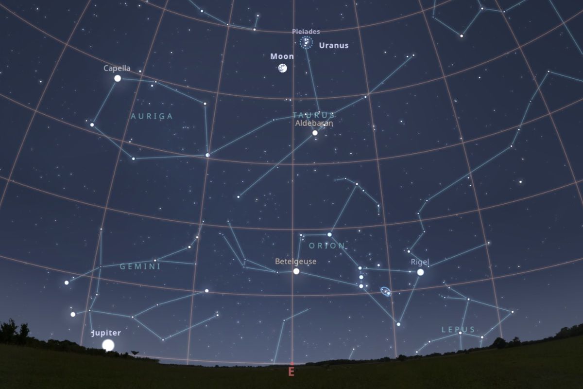 2025年12月4日（東京：午後7時30分頃）の東の空（Stellarium）