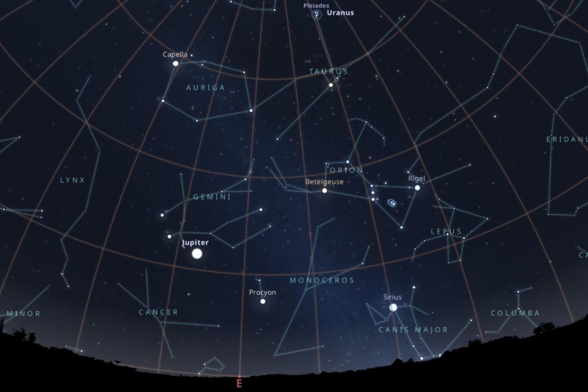 2025年12月上旬（東京：午後9時頃）の東の空（Stellarium）