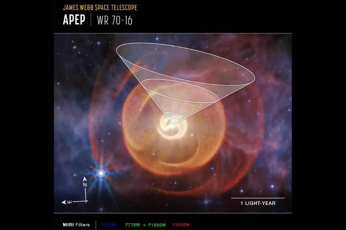 ジェームズ・ウェッブ宇宙望遠鏡（JWST）の中間赤外線装置MIRIが捉えた三重連星系天体「アペプ」の画像に、第3の超巨星によって塵の殻にできた漏斗状の穴の領域を重ねたもの（NASA, ESA, CSA, STScI; Science: Yinuo Han (Caltech), Ryan White (Macquarie University); Image Processing: Alyssa Pagan (STScI)）