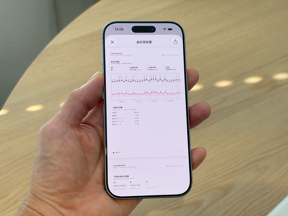 血圧の症状を詳細に記録したデータを、iPhoneのヘルスケアアプリからPDFファイルに出力できる