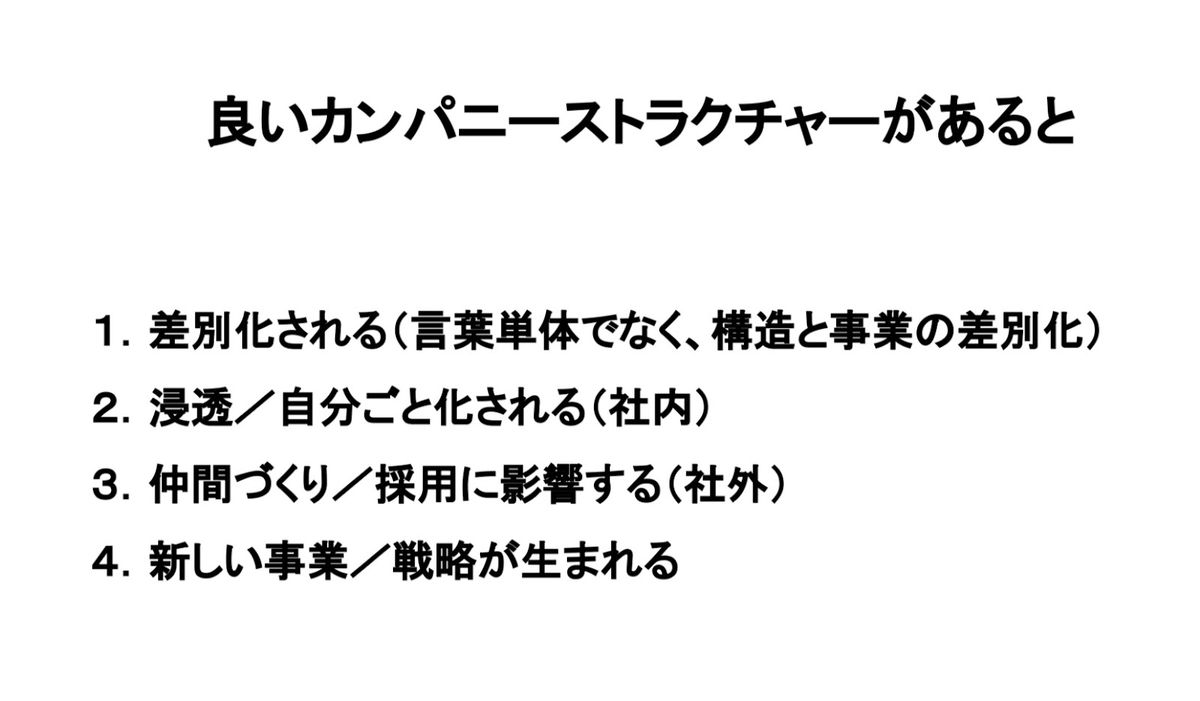 中川が経営指導する際に用いる資料より抜粋