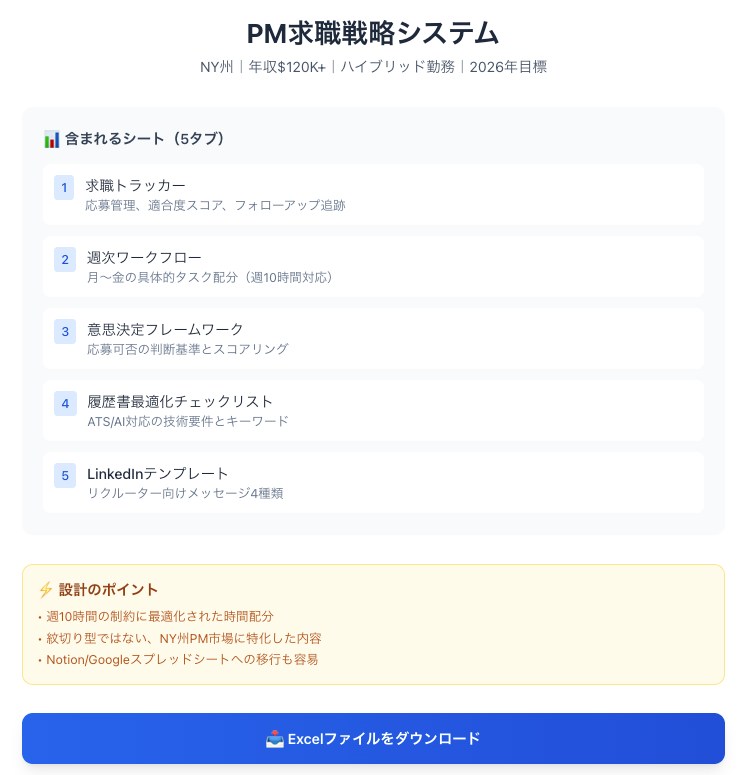 Claude 4.5 Opusの例（上記日本語プロンプトをForbes Japan編集部で実行した結果）