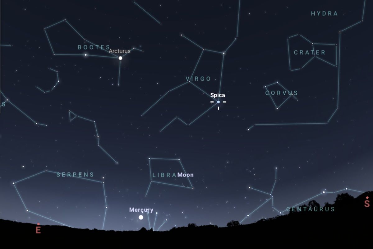 2025年12月17日、日の出約1時間前（東京：午前5時44分）の南東の空（Stellarium）
