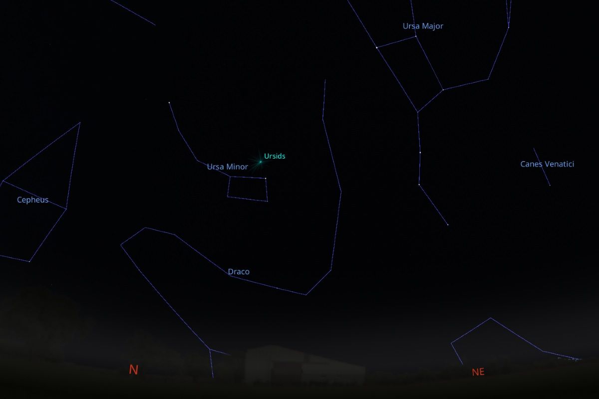 2025年12月22日（東京：午前1時頃）の北北東の空、こぐま座流星群の放射点の位置（Stellarium）