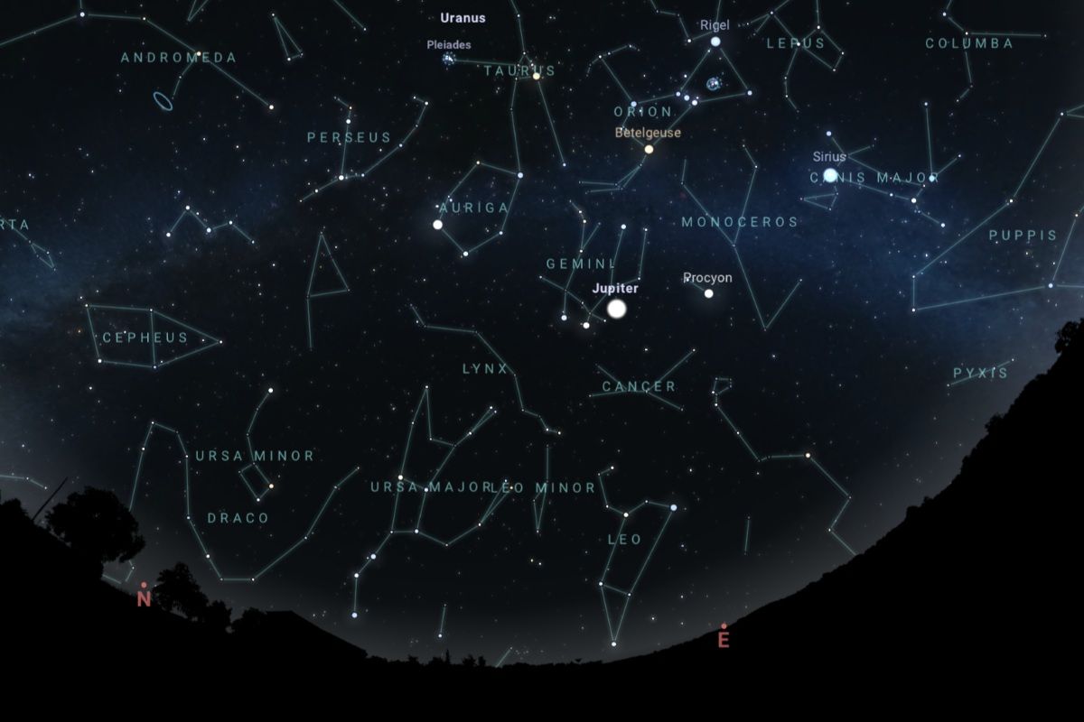2025年12月20日（東京：午後11時頃）の北～南東の空、天の川と星座の位置（Stellarium）