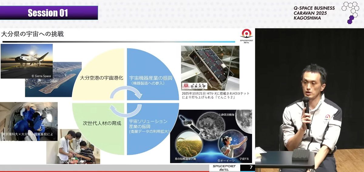 大分県 商工観光労働部 先端技術挑戦課 主幹（総括）の上野 剛