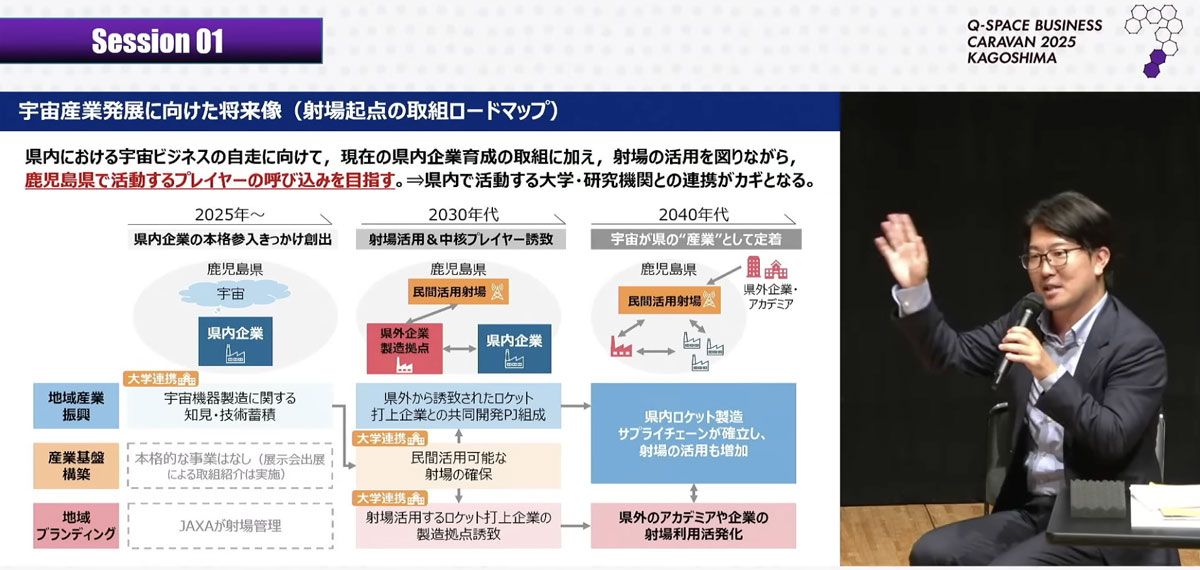 鹿児島県 商工労働水産部 部長の北村貴志