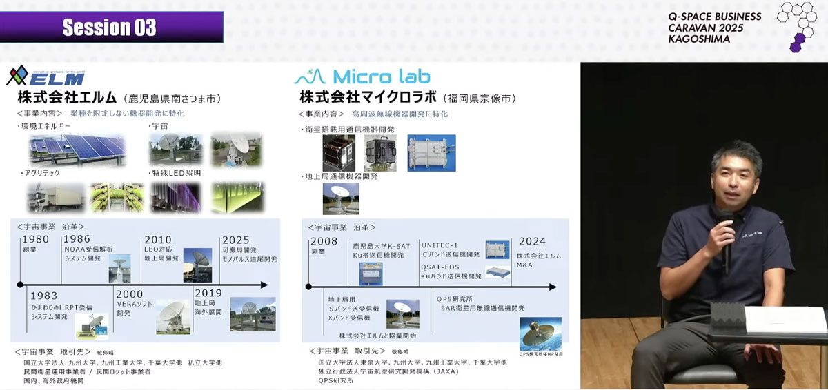 エルム（鹿児島県南さつま市）で低軌道衛星に対応した地上の受信局の設計に携わり、現在は取締役第2開発部長を務める。24年に衛星の無線通信技術で協業していたマイクロラボ（福岡県宗像市）のM&Aを実施し、同社の代表取締役社長も兼任している和田健吾