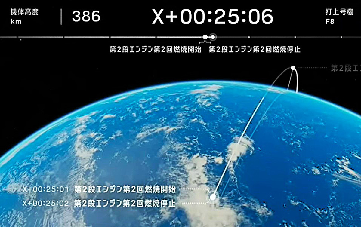 みちびき5号機」ブラジル上空で大気圏再突入か、H3ロケットに発生した