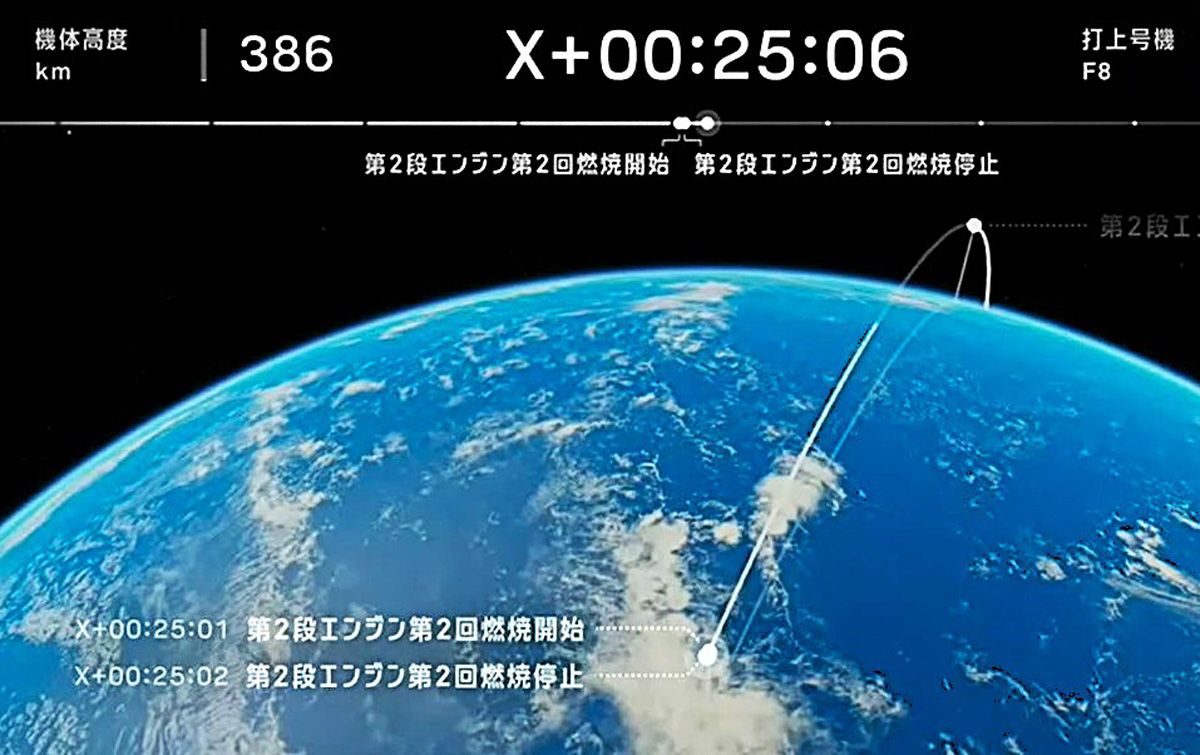 第2段エンジンの2回目の燃焼時。燃焼時間がわずか1秒であることがテレメトリー画面からも分かる (c)JAXA