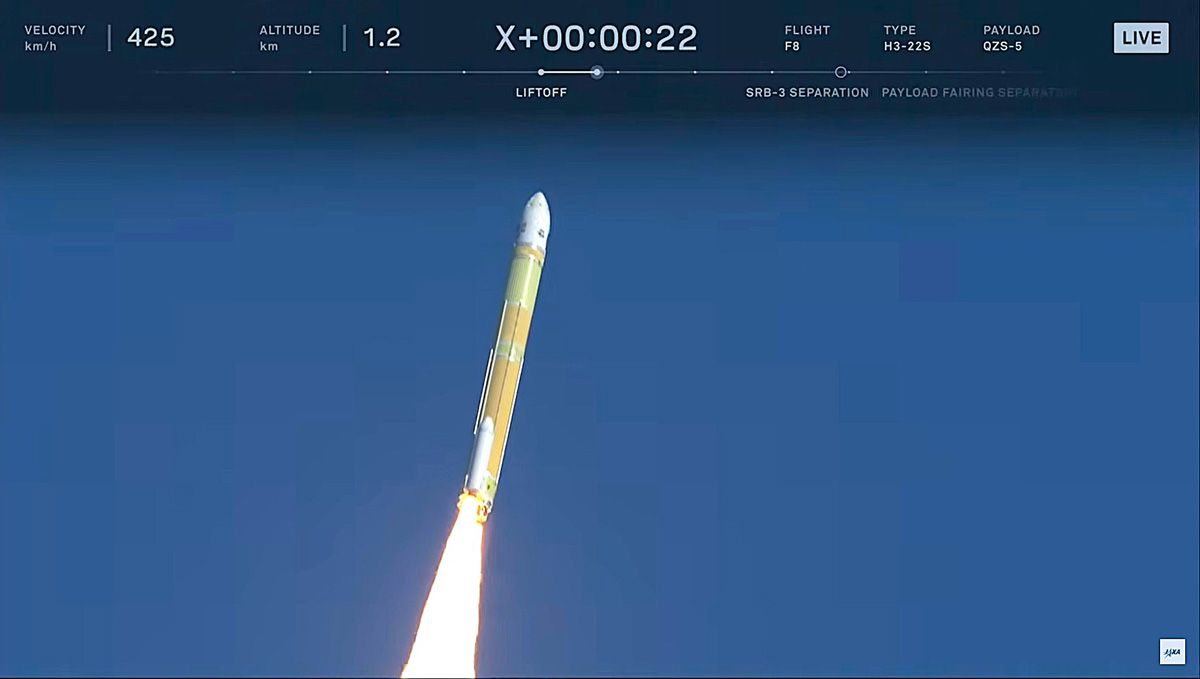 上昇するH3ロケット8号機。メインエンジン2基、サイドブースター2基を搭載した22S仕様 (c)JAXA