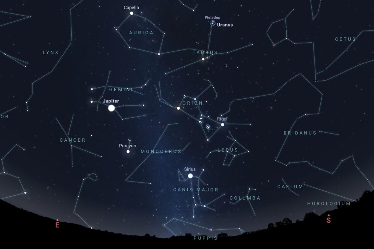 2026年1月中旬（東京：午後8時頃）の南東の空（Stellarium）