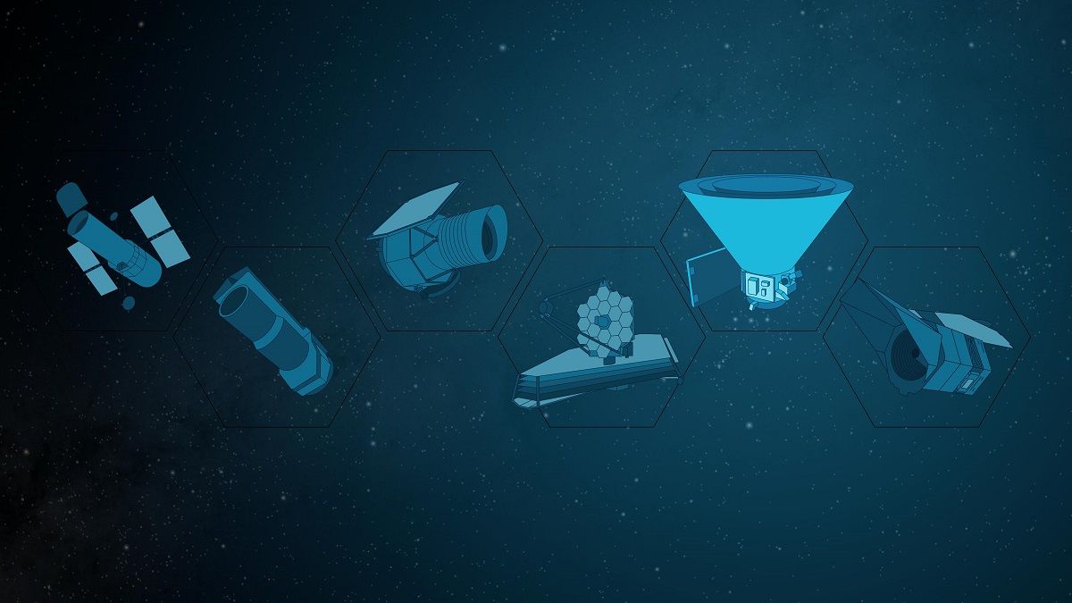 NASAの宇宙望遠鏡を描いたイラスト。左からハッブル宇宙望遠鏡（1990年打ち上げ）、スピッツァー（2003）、広域赤外線探査衛星WISE（2009）、ジェイムズ・ウェッブ（2021）、SPHEREx（Spectro-Photometer for the History of the Universe, Epoch of Reionization and Ices Explorer、2025）、ナンシー・グレース・ローマン（2027予定）（NASA/JPL-Caltech）