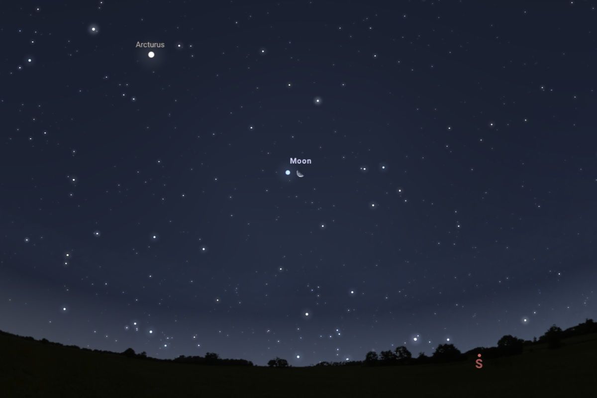 2026年1月11日（東京：午前4時頃）の南東～南南東の空（Stellarium）