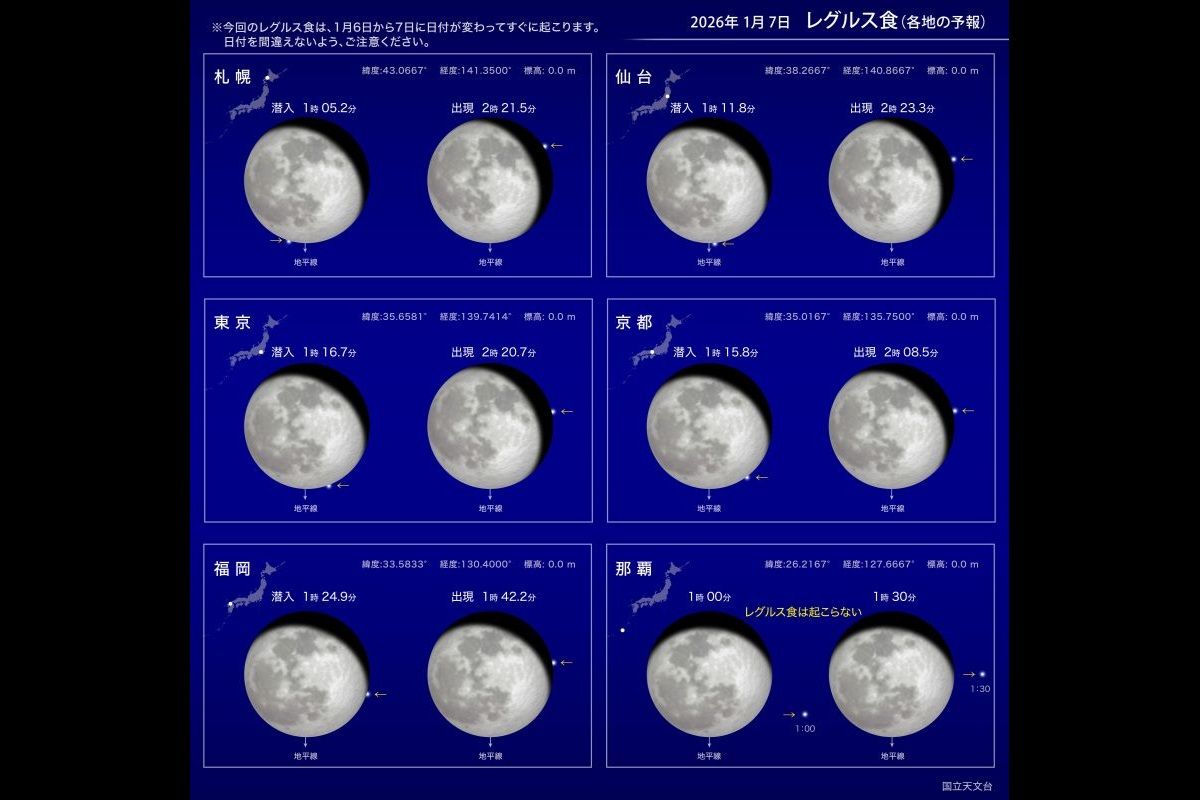 レグルス食　各地の予報（国立天文台）