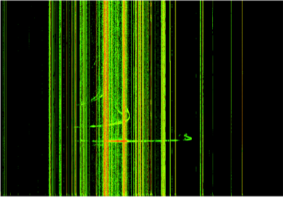 2024年能登半島地震直前のイオノグラム（防災研究所潮岬風力実験所で観測）